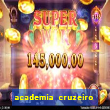 academia cruzeiro do sul betim